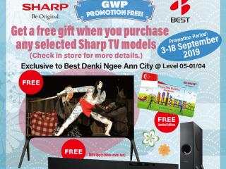 GWP image