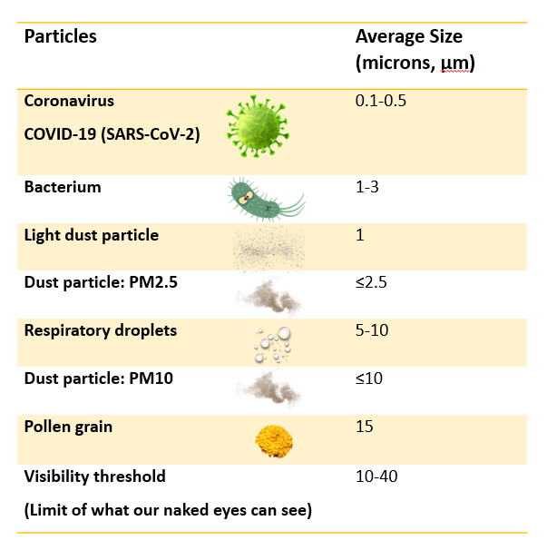 particles%20size.png