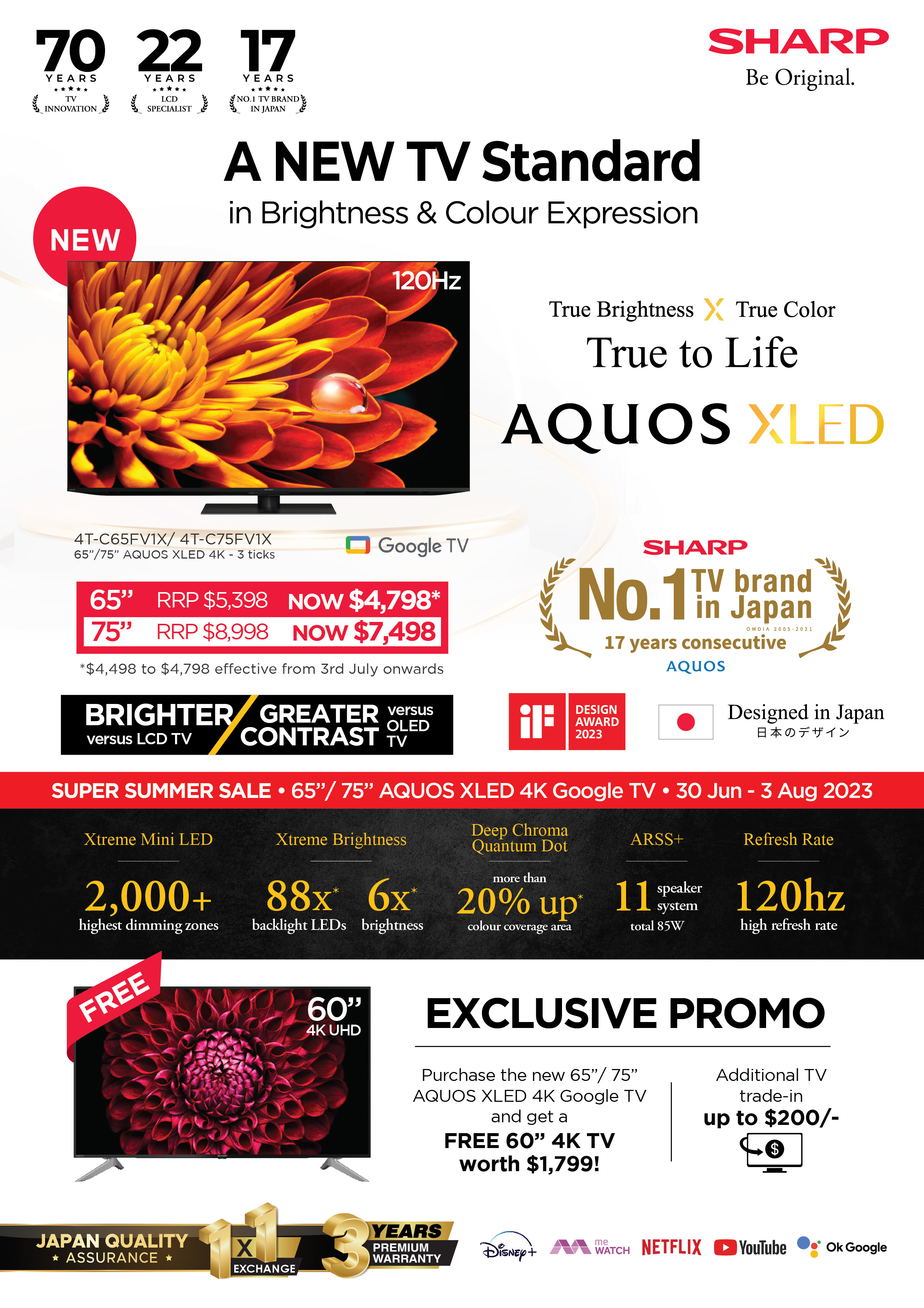 July promo iwp 