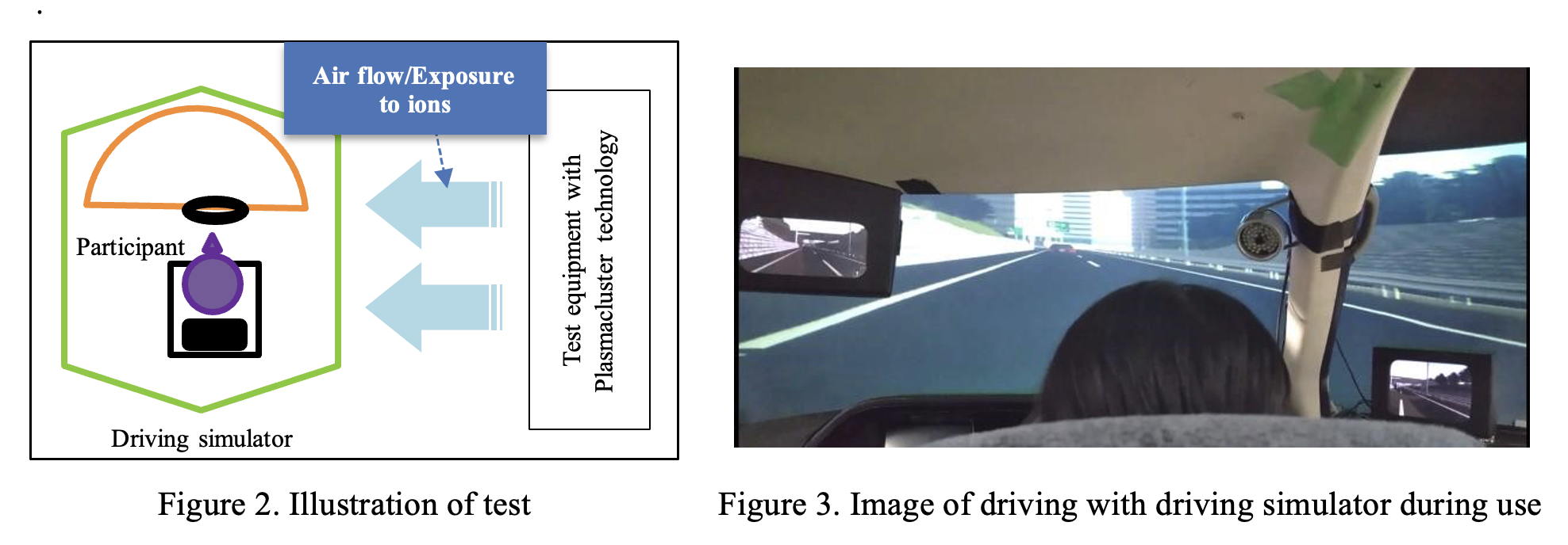 fig2